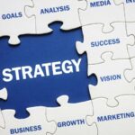 Strategie di marketing aziendale