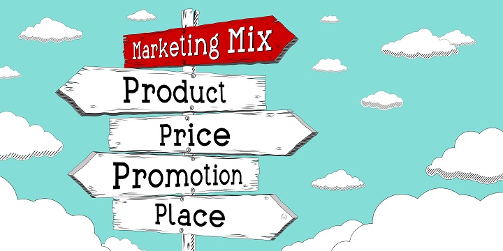 marketing mix 4p